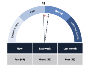 Cryptocurrency Market Report: Analyzing Sentiment, Trends, and Price Action Across Bitcoin and More Cryptocurrency Market Report: Analyzing Sentiment, Trends, and Price Action Across Bitcoin and More - image3 1 300x239