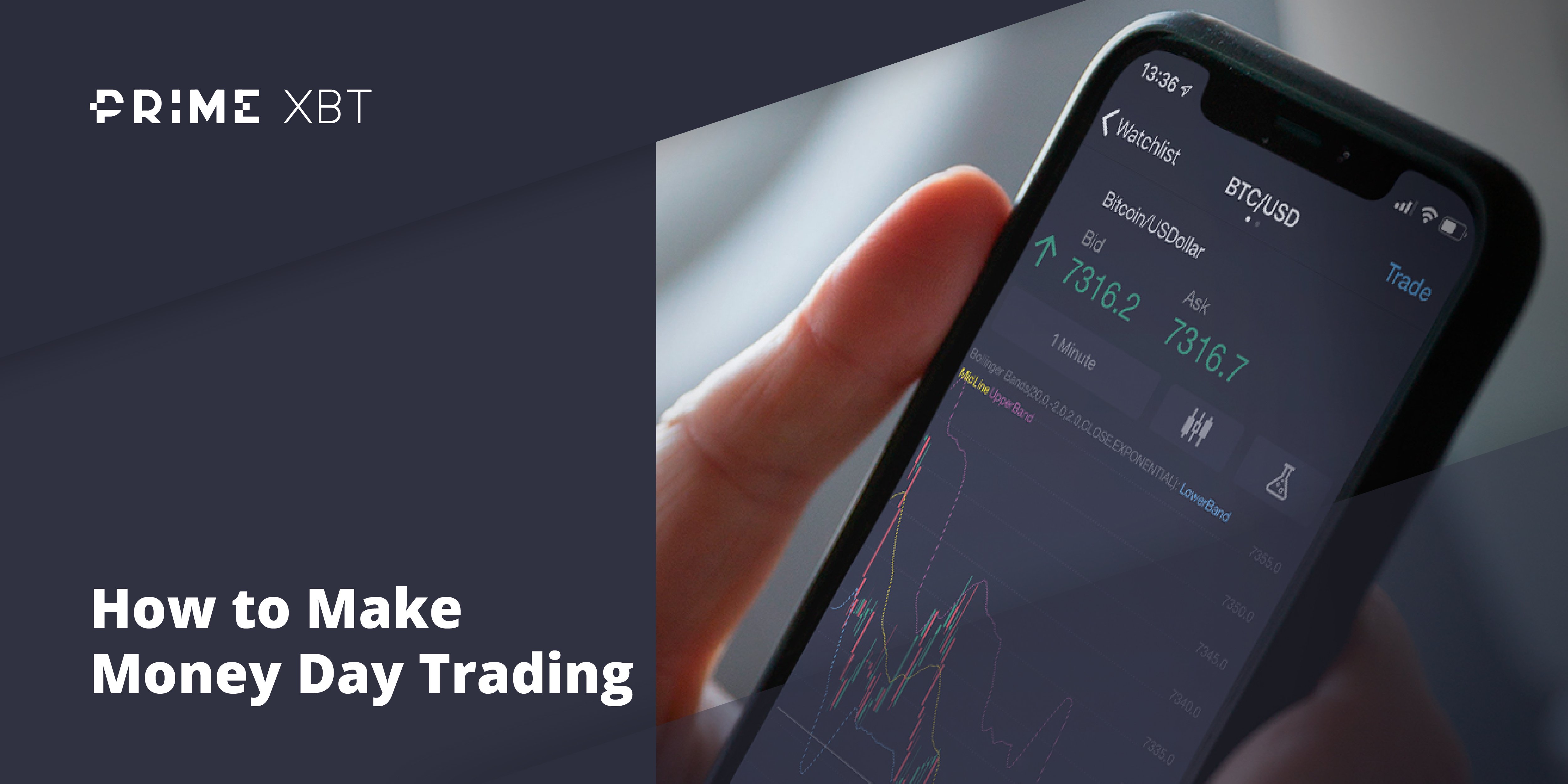 How to Make Money Day Trading How to Make Money Day Trading - day trading