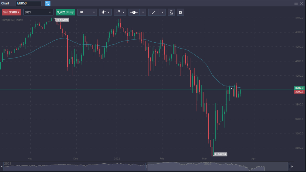 What is short selling? What is short selling? - image3 3 1024x577