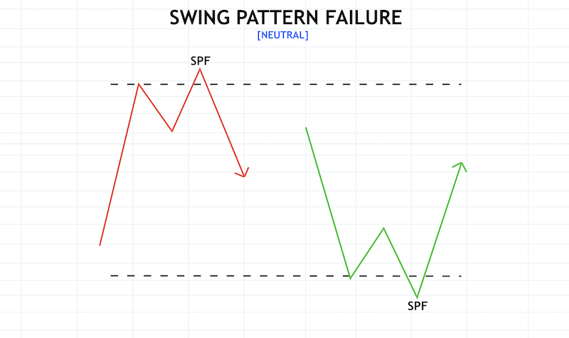 Crypto Chart Patterns To Help You Earn Money Crypto Chart Patterns To Help You Earn Money - image18