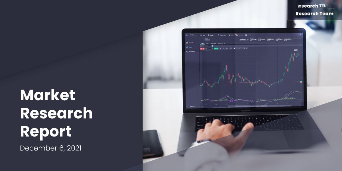 Market Research Report: Bitcoin Sheds $10,000 In One Hour Causing 20% Dip While Stocks Also Fall Market Research Report: Bitcoin Sheds $10,000 In One Hour Causing 20% Dip While Stocks Also Fall - Blog research 6 12