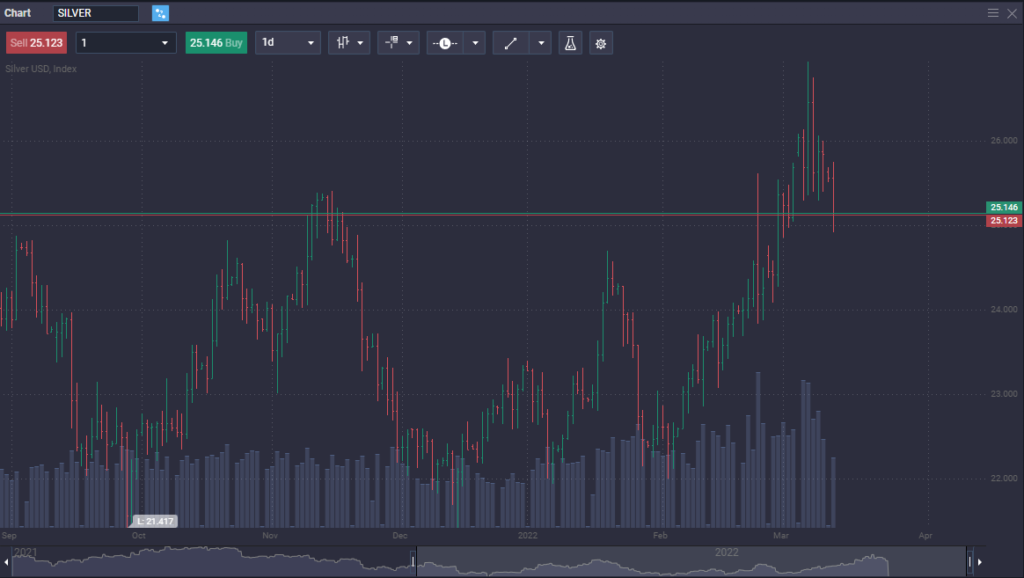 What is forex trading? What is forex trading? - image3 7 1024x578